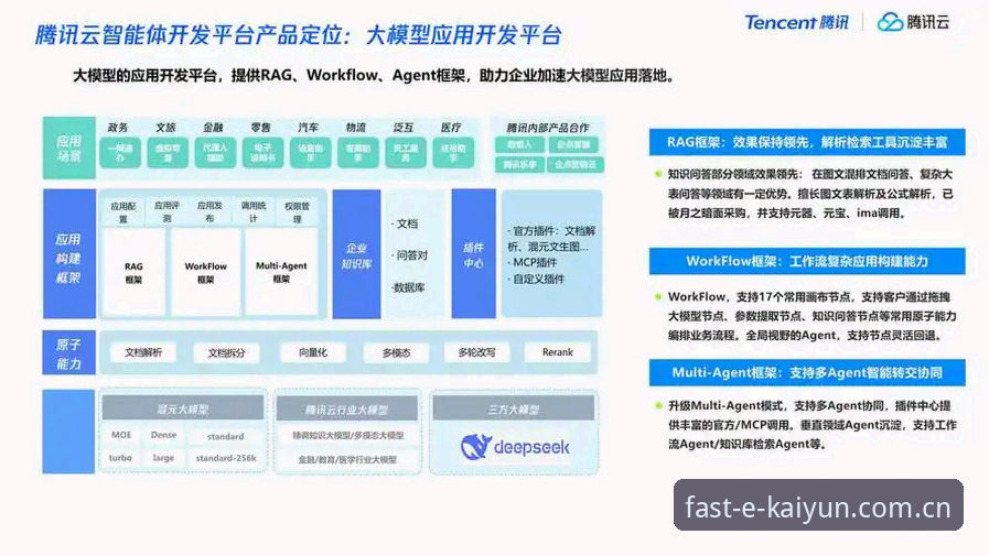 开云体育极速流畅 开云体育极速流畅体验全面解析:从技术架构到用户实践的深度探索