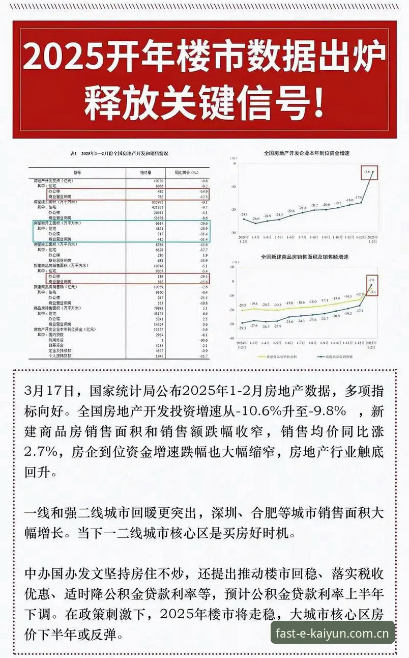 开云体育安装 3个关键信号解读曼联中场双星引援计划——托纳利与埃德松交易内幕